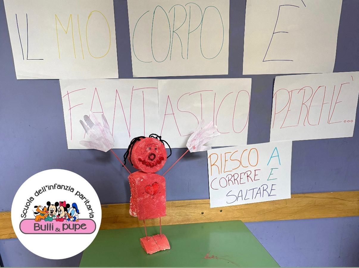  <div class=foto_classe_white>1A</div>
<div class=foto_classe_white>BULLI E PUPE</div>
<div class=foto_classe_white>MARCIANISE</div> 