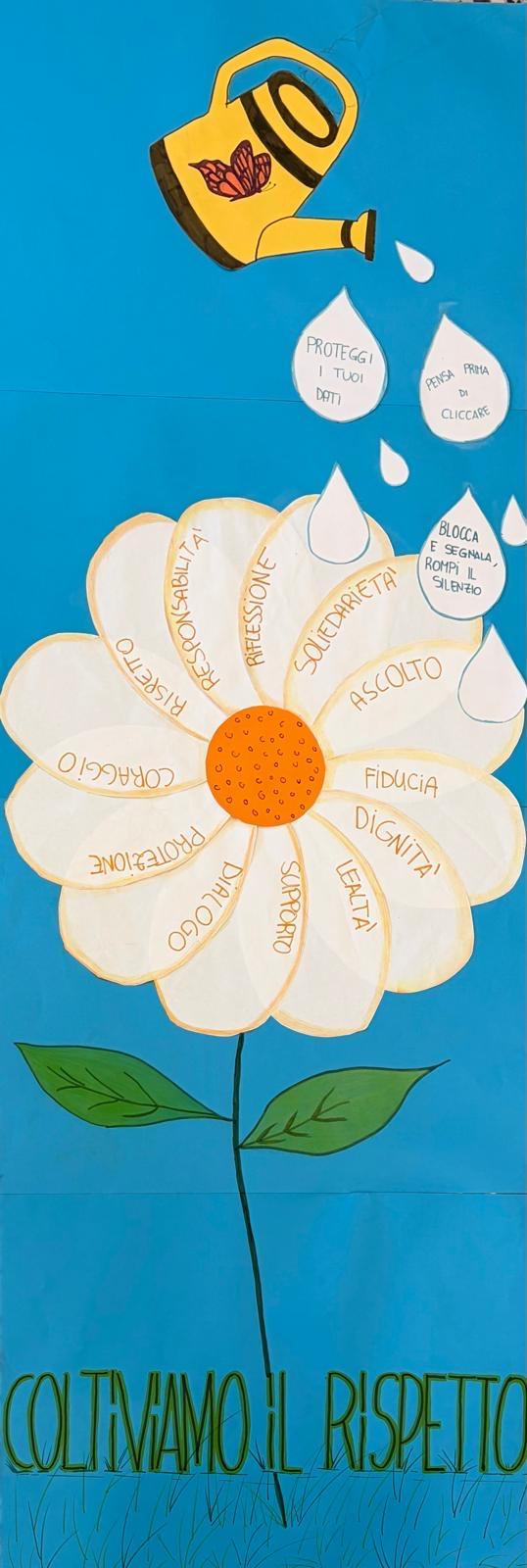  <div class=foto_classe_white>3A</div>
<div class=foto_classe_white>SCHWEITZER - BUSTO ARSIZIO -</div>
<div class=foto_classe_white>BUSTO ARSIZIO</div> 