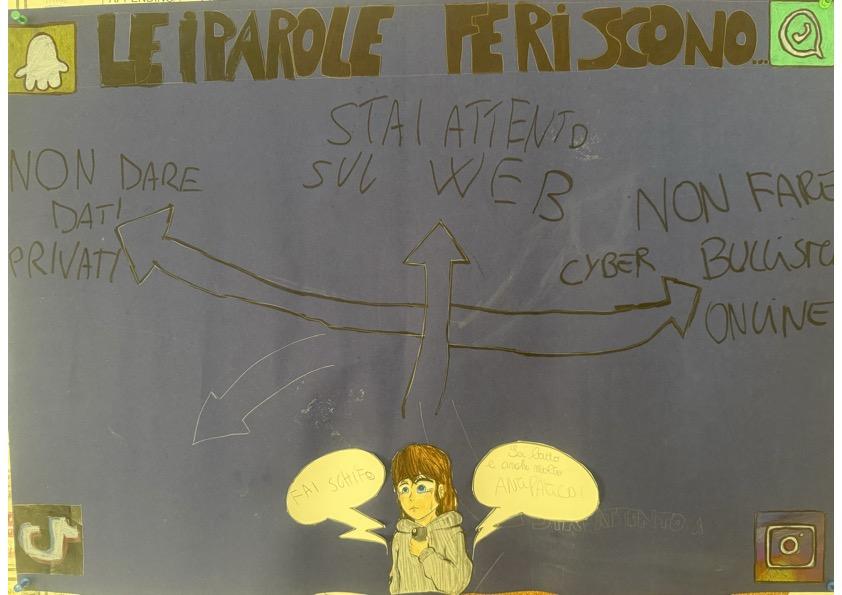  <div class=foto_classe_white>3A</div>
<div class=foto_classe_white>S.M. BADESI</div>
<div class=foto_classe_white>BADESI</div> 