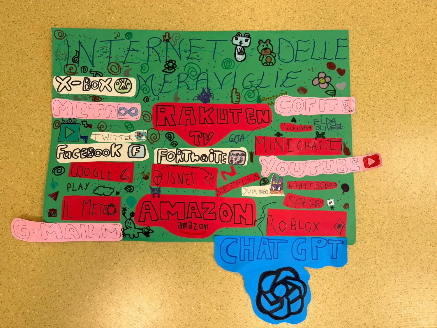  <div class=foto_classe_white>4E</div>
<div class=foto_classe_white>CAPOVALLE CAP.</div>
<div class=foto_classe_white>CAPOVALLE</div> 